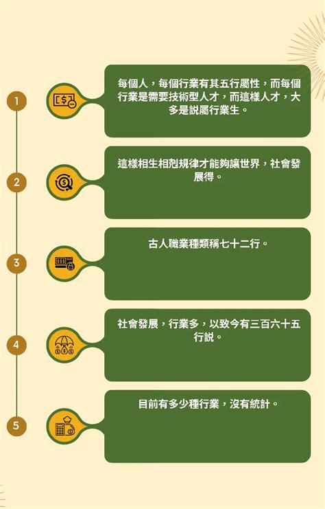 服飾業五行|八字五行職業分類表